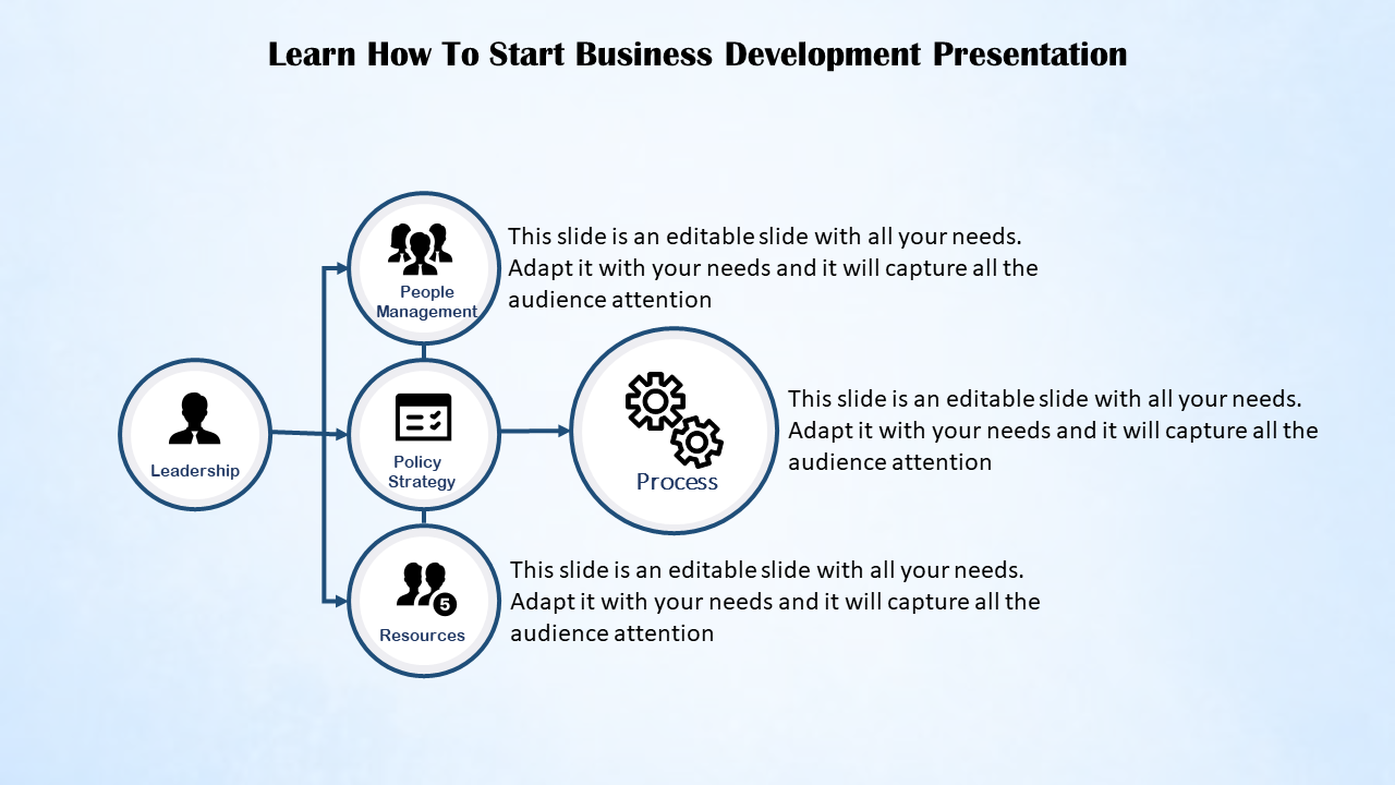 Free - Successful Business Development Presentation- Circle Design